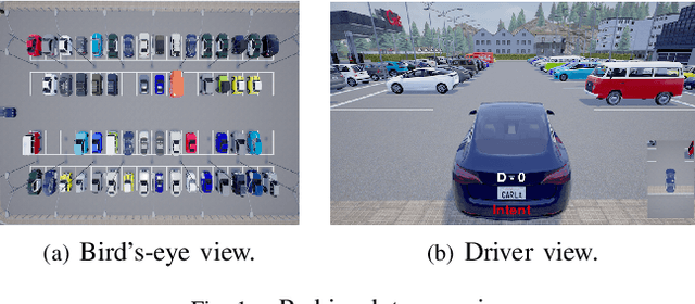 Figure 1 for ParkPredict: Motion and Intent Prediction of Vehicles in Parking Lots