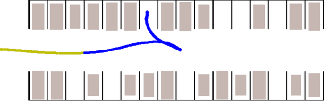 Figure 2 for ParkPredict: Motion and Intent Prediction of Vehicles in Parking Lots