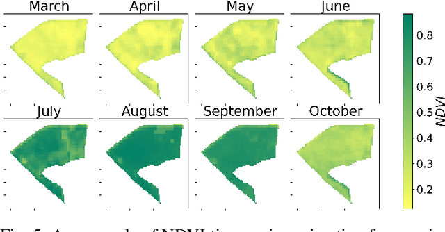 Figure 4 for A Data Cube of Big Satellite Image Time-Series for Agriculture Monitoring