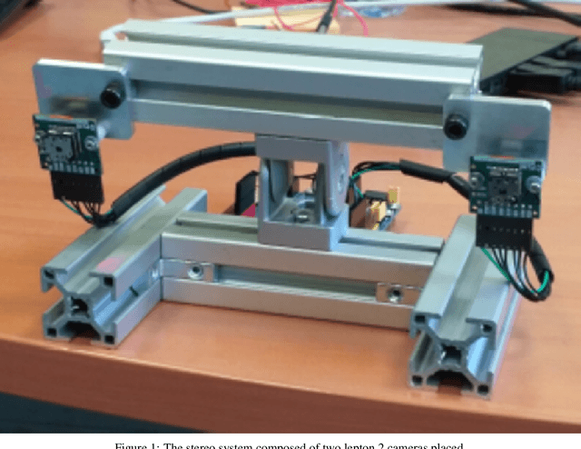 Figure 1 for Sub-pixel matching method for low-resolution thermal stereo images