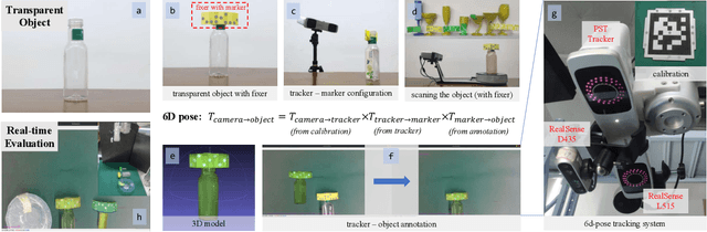 Figure 3 for TransCG: A Large-Scale Real-World Dataset for Transparent Object Depth Completion and Grasping