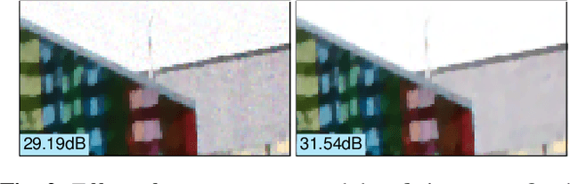 Figure 2 for Modeling Realistic Degradations in Non-blind Deconvolution