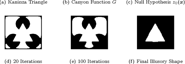 Figure 3 for Illusory Shapes via Phase Transition