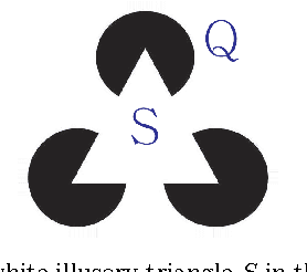 Figure 1 for Illusory Shapes via Phase Transition