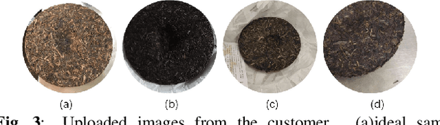 Figure 4 for Fine-Grained Texture Identification for Reliable Product Traceability