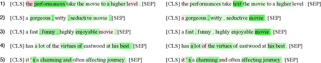 Figure 1 for Towards Benchmarking the Utility of Explanations for Model Debugging