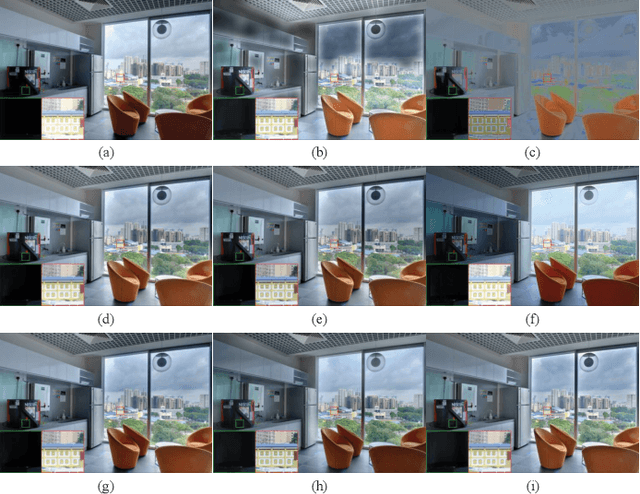 Figure 1 for Perceptual Multi-Exposure Fusion