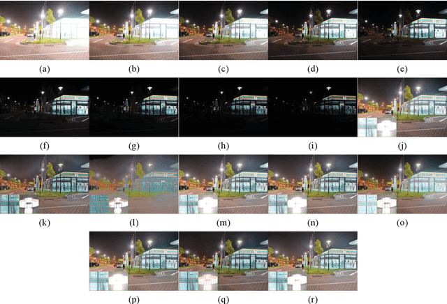 Figure 2 for Perceptual Multi-Exposure Fusion