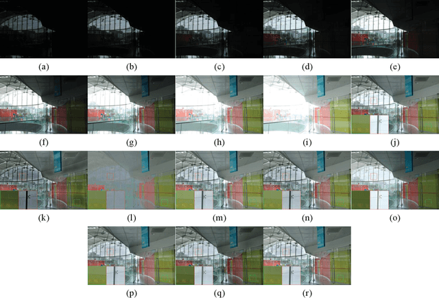 Figure 3 for Perceptual Multi-Exposure Fusion