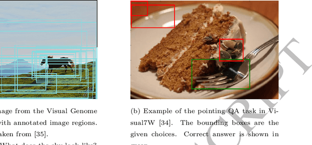 Figure 4 for Visual Question Answering: Datasets, Algorithms, and Future Challenges