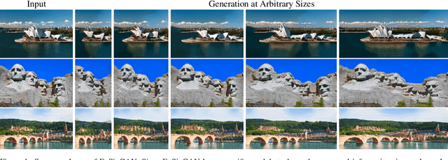 Figure 1 for ExSinGAN: Learning an Explainable Generative Model from a Single Image