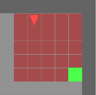 Figure 3 for "I'm sorry Dave, I'm afraid I can't do that" Deep Q-learning from forbidden action