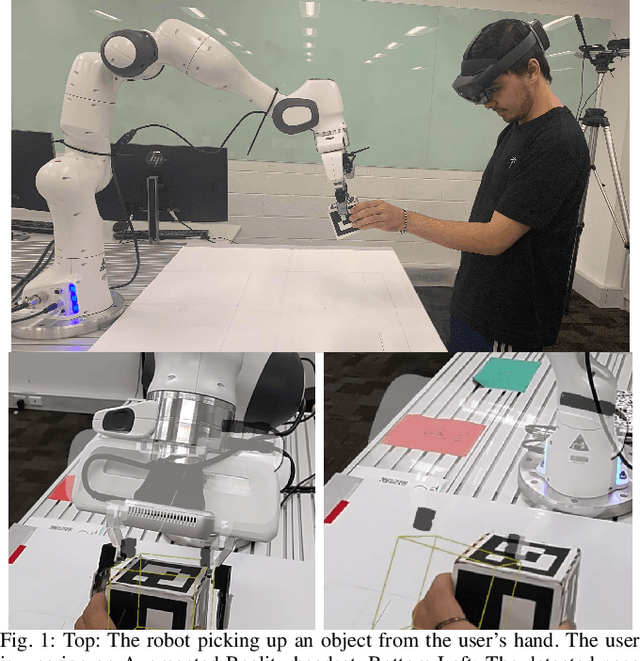 Figure 1 for Visualizing Robot Intent for Object Handovers with Augmented Reality