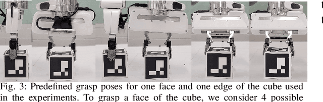 Figure 3 for Visualizing Robot Intent for Object Handovers with Augmented Reality