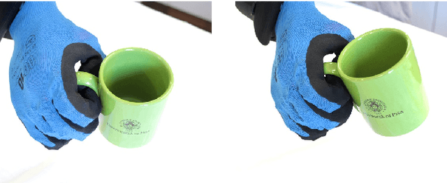 Figure 1 for Learning and Inference of Dexterous Grasps for Novel Objects with Underactuated Hands