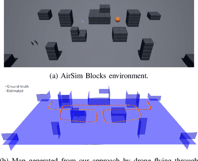 Figure 1 for PlaneSLAM: Plane-based LiDAR SLAM for Motion Planning in Structured 3D Environments