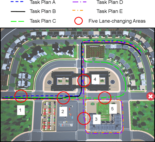 Figure 3 for Task-Motion Planning for Safe and Efficient Urban Driving