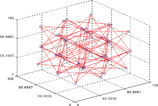 Figure 1 for Visions of a generalized probability theory