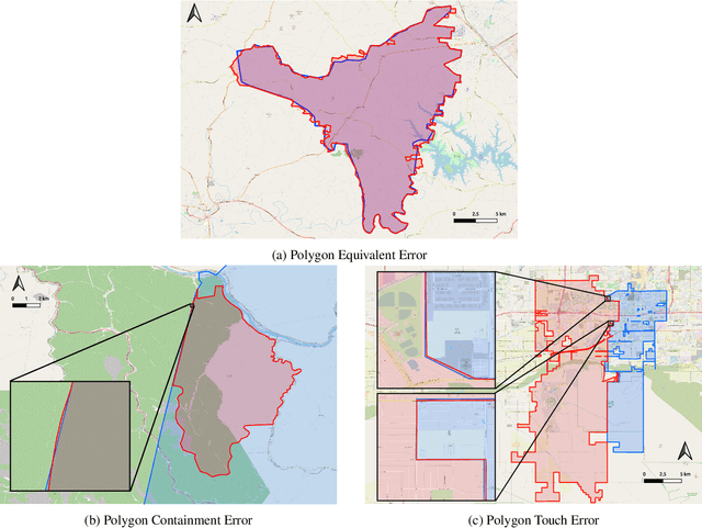 Figure 2 for Geographic Question Answering: Challenges, Uniqueness, Classification, and Future Directions