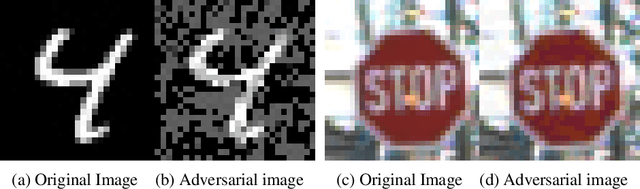 Figure 1 for Robust Classification using Robust Feature Augmentation