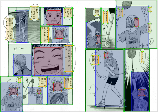 Figure 1 for Building a Manga Dataset "Manga109" with Annotations for Multimedia Applications