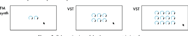 Figure 3 for Designing Deep Reinforcement Learning for Human Parameter Exploration