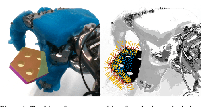 Figure 1 for Iterative Corresponding Geometry: Fusing Region and Depth for Highly Efficient 3D Tracking of Textureless Objects