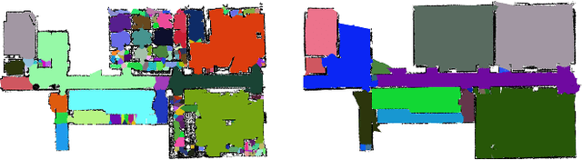Figure 4 for Fast 2D Map Matching Based on Area Graphs
