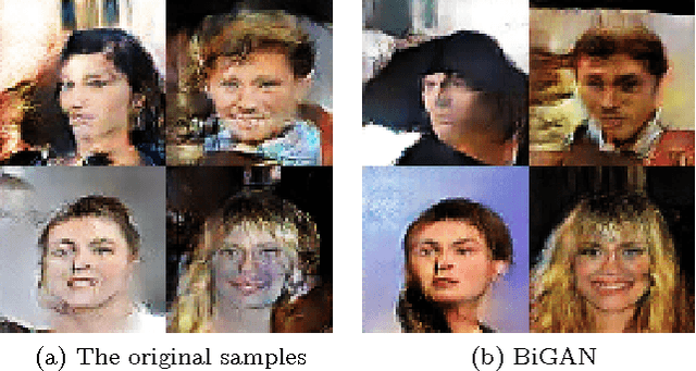 Figure 4 for Learning Inverse Mapping by Autoencoder based Generative Adversarial Nets