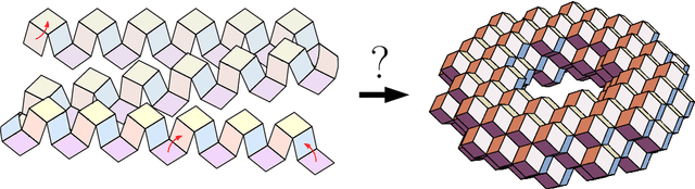 Figure 1 for Turning machines