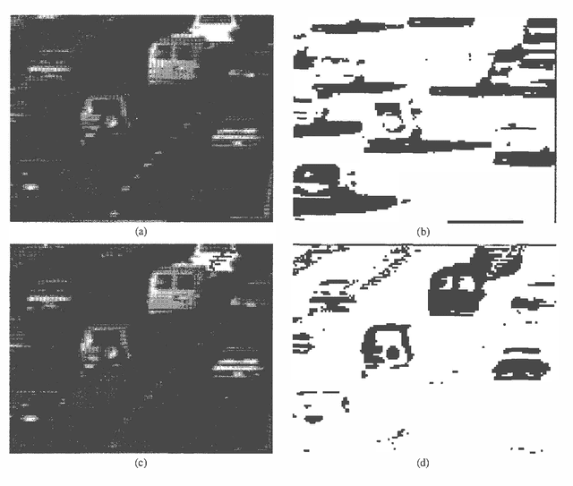 Figure 4 for Image Segmentation in Video Sequences: A Probabilistic Approach