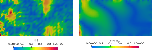 Figure 2 for Uncertainty quantification in a mechanical submodel driven by a Wasserstein-GAN