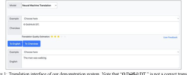 Figure 1 for ChrEnTranslate: Cherokee-English Machine Translation Demo with Quality Estimation and Corrective Feedback