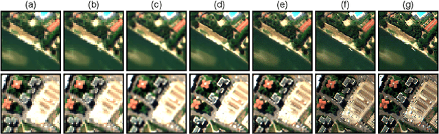 Figure 3 for Hyperspectral Pansharpening Based on Improved Deep Image Prior and Residual Reconstruction