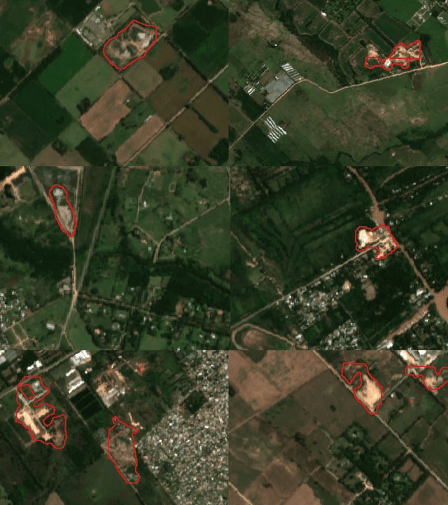 Figure 4 for Mapping illegal waste dumping sites with neural-network classification of satellite imagery