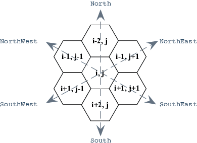 Figure 2 for Rule-Based Reinforcement Learning for Efficient Robot Navigation with Space Reduction