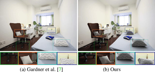 Figure 1 for Deep Parametric Indoor Lighting Estimation