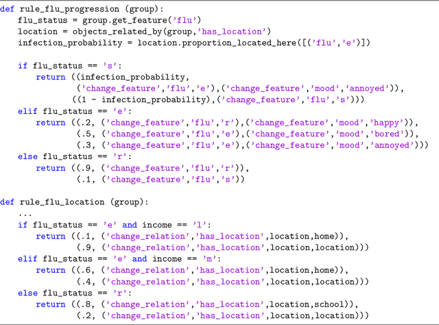 Figure 2 for Probabilistic Relational Agent-based Models
