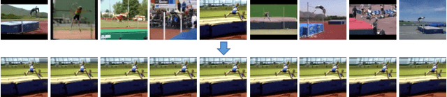 Figure 3 for Efficient Action Detection in Untrimmed Videos via Multi-Task Learning