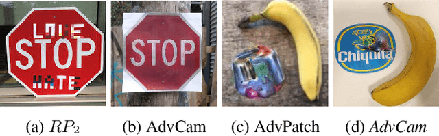 Figure 3 for Adversarial Camouflage: Hiding Physical-World Attacks with Natural Styles