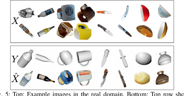 Figure 3 for Learning to Estimate Pose and Shape of Hand-Held Objects from RGB Images