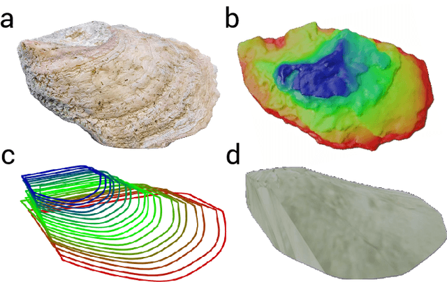 Figure 2 for OysterSim: Underwater Simulation for Enhancing Oyster Reef Monitoring