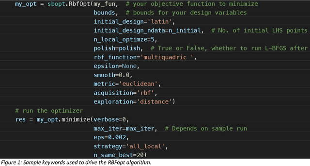 Figure 1 for Testing Surrogate-Based Optimization with the Fortified Branin-Hoo Extended to Four Dimensions
