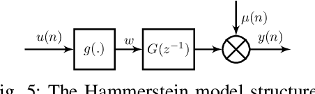 Figure 4 for Nonlinear Systems Identification Using Deep Dynamic Neural Networks