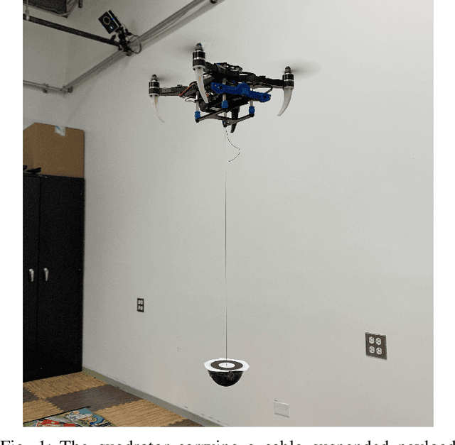 Figure 1 for PCMPC: Perception-Constrained Model Predictive Control for Quadrotors with Suspended Loads using a Single Camera and IMU