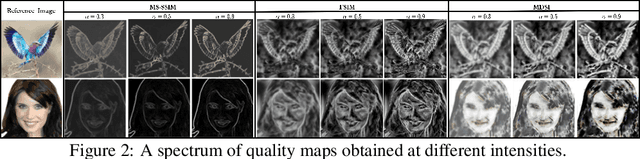 Figure 3 for Quality Map Fusion for Adversarial Learning