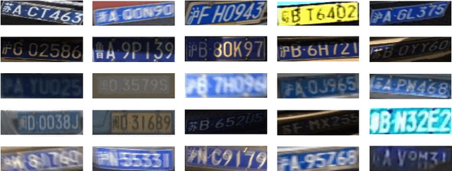 Figure 1 for How many labeled license plates are needed?