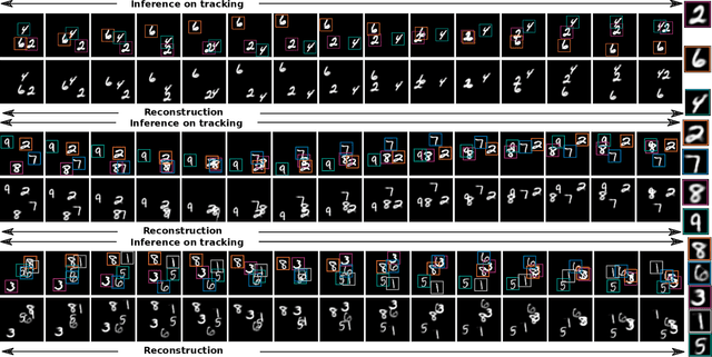 Figure 4 for Amortized Population Gibbs Samplers with Neural Sufficient Statistics