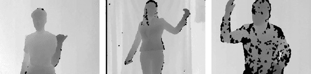 Figure 1 for One-Shot-Learning Gesture Recognition using HOG-HOF Features