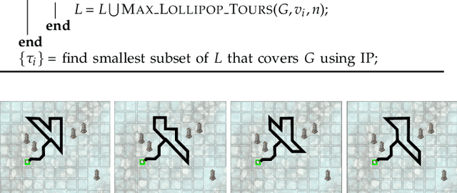 Figure 3 for Persistent Covering of a Graph under Latency and Energy Constraints